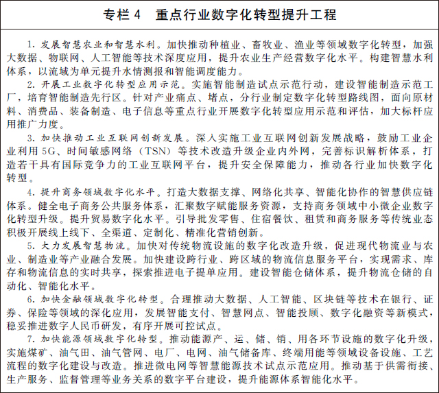 國務院關于印發(fā)  “十四五”數(shù)字經(jīng)濟發(fā)展規(guī)劃的通知(圖5)