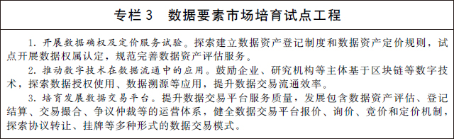 國務院關于印發(fā)  “十四五”數(shù)字經(jīng)濟發(fā)展規(guī)劃的通知(圖4)