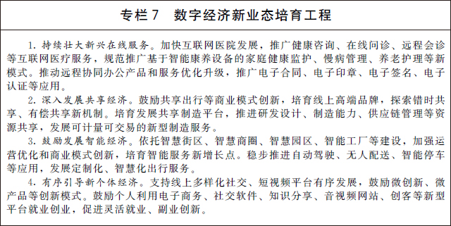 國務院關于印發(fā)  “十四五”數(shù)字經(jīng)濟發(fā)展規(guī)劃的通知(圖8)