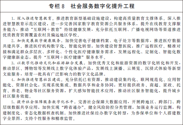 國務院關于印發(fā)  “十四五”數(shù)字經(jīng)濟發(fā)展規(guī)劃的通知(圖9)