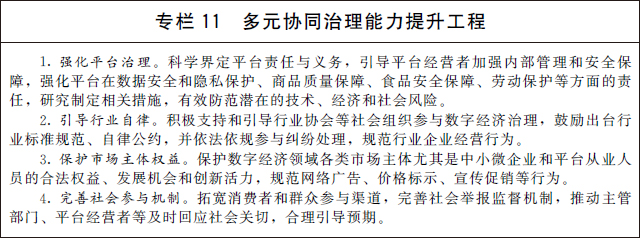 國務院關于印發(fā)  “十四五”數(shù)字經(jīng)濟發(fā)展規(guī)劃的通知(圖12)