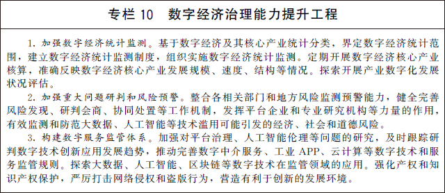 國務院關于印發(fā)  “十四五”數(shù)字經(jīng)濟發(fā)展規(guī)劃的通知(圖11)