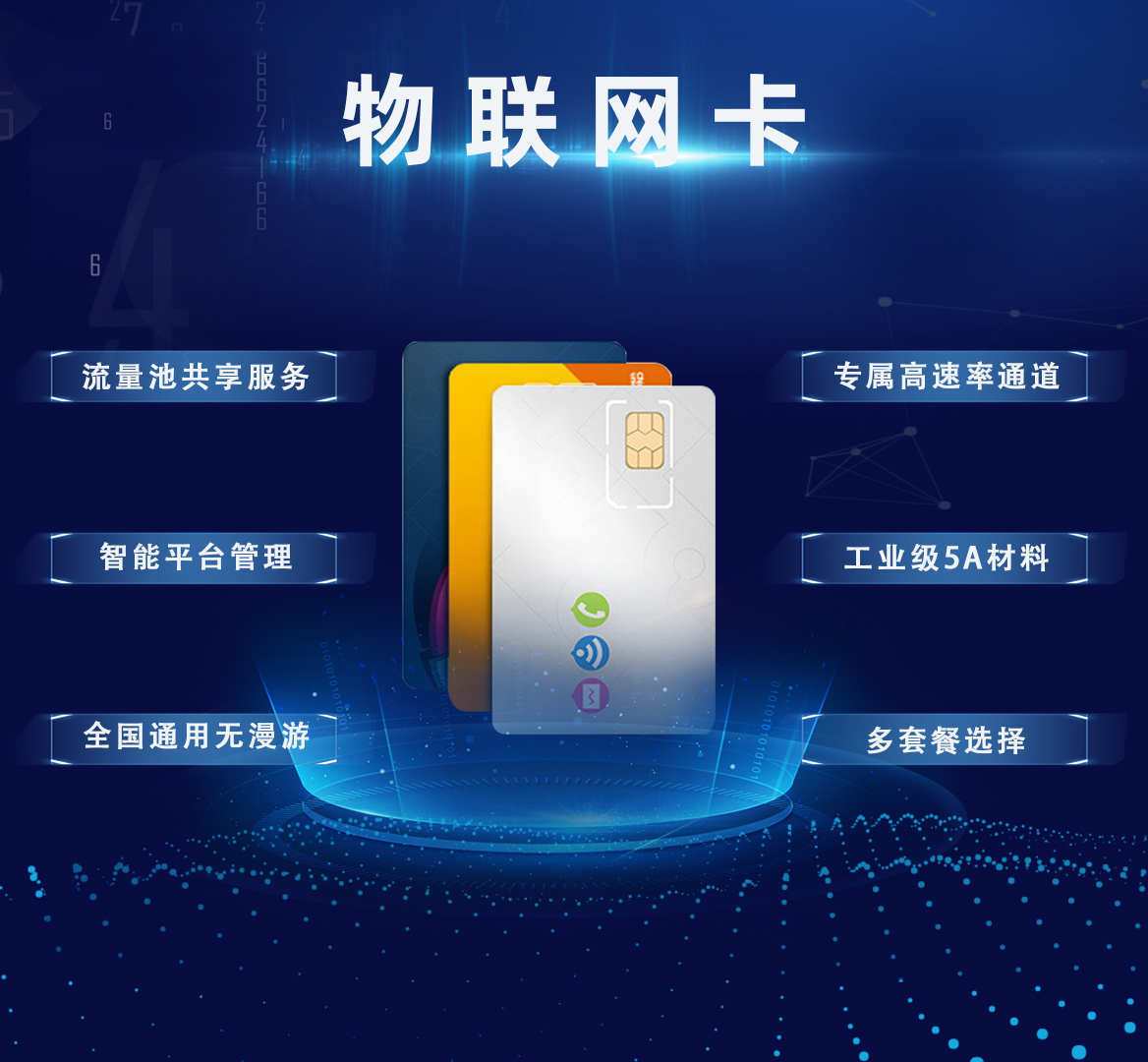 電信物聯(lián)網卡怎么查詢流量