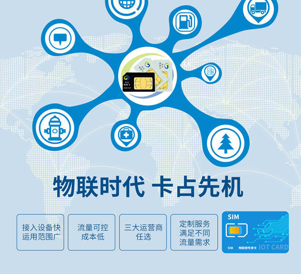 廣電物聯(lián)網(wǎng)卡套餐有哪些？