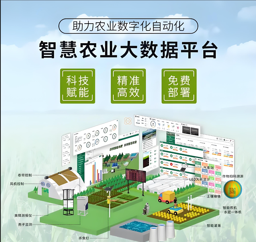 菏澤聯(lián)通提升農(nóng)業(yè)綜合服務(wù)管理平臺效能，推進(jìn)智慧農(nóng)業(yè)發(fā)展