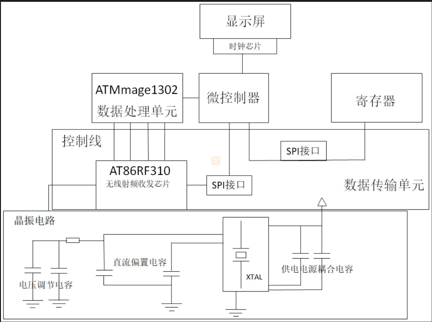 湖北晟錦光電科技有限公司獲“電網(wǎng)物聯(lián)網(wǎng)信息采集裝置”專利授權