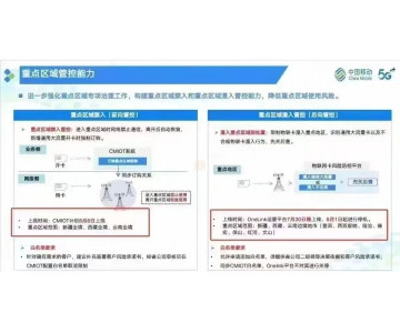 中國移動(dòng)加強(qiáng)高危重點(diǎn)區(qū)域管控能力